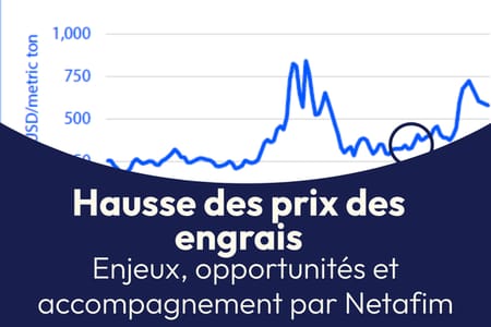 Hausse des prix des engrais : comment l’irrigation de précision devient un levier stratégique pour les agriculteurs