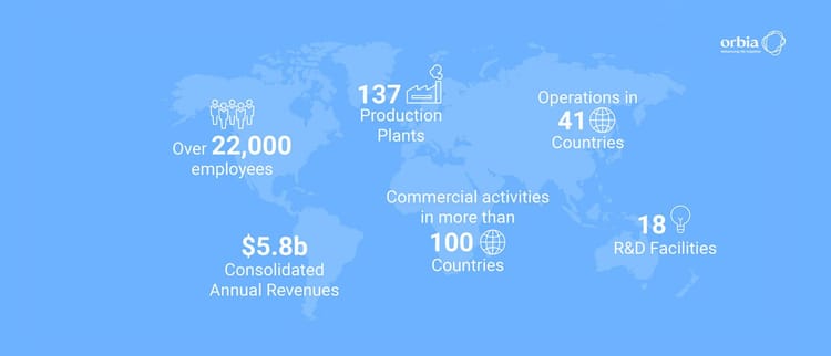 Opération dans 41 pays