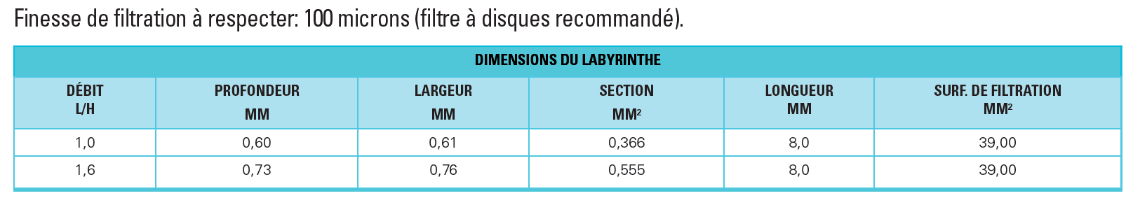 Capture d’écran 2021-02-16 141858.png