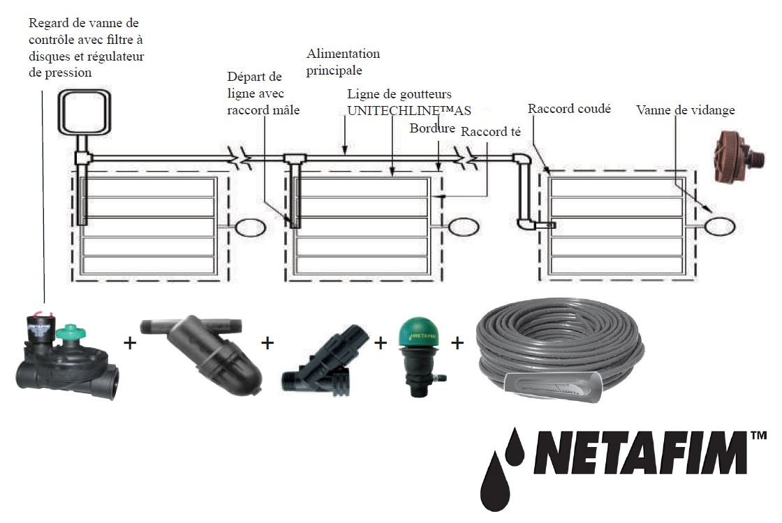 Capture d’écran 2021-01-12 111207.png